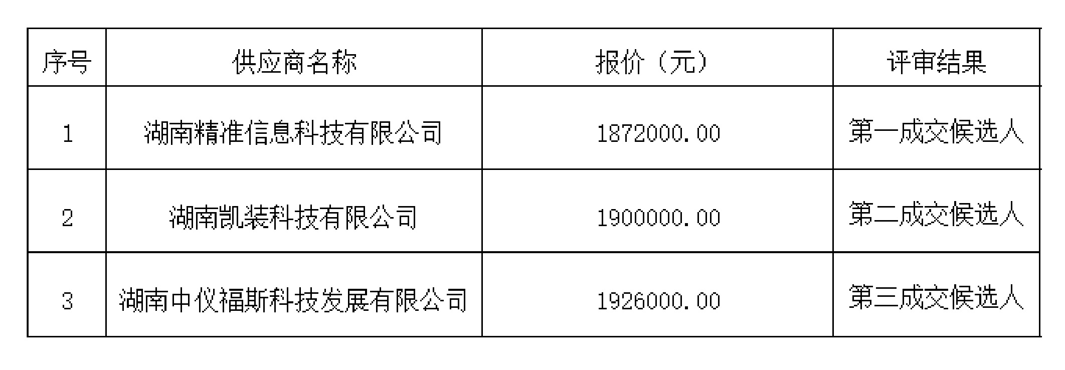 WPS圖片(2-01.jpg WPS圖片(2-01.jpg